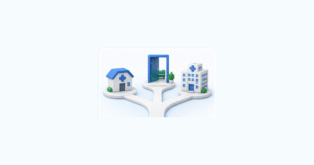 3D care pathway showing a family clinic, walk-in doorway, and hospital
